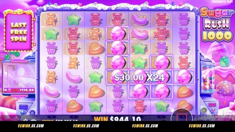 Cách chơi chi tiết siêu phẩm Sugar Rush 1000 tại VSWIN