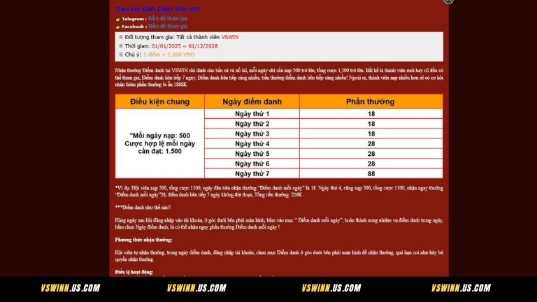 Điểm danh nhận thưởng cơ hội trúng 1.888K