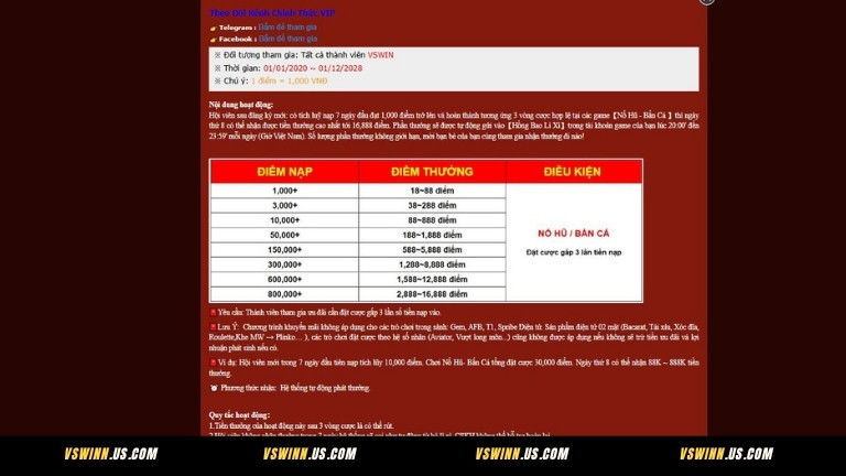 Sự kiện nạp ngày 7 thưởng 16.888K