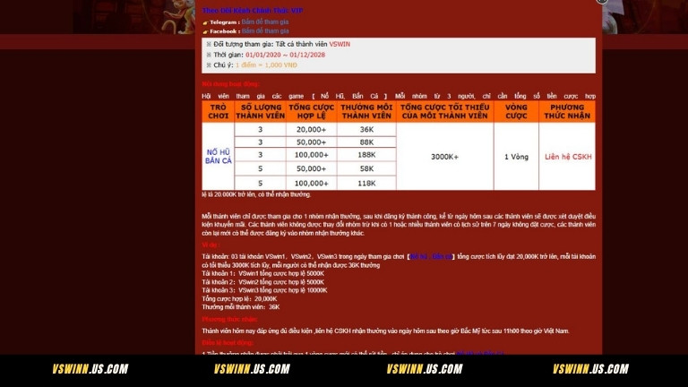 Thưởng đội nhóm – chơi càng đông, thưởng càng lớn